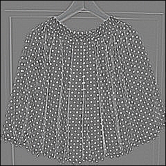Laplacian Image