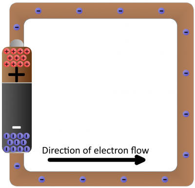 Battery short circuit