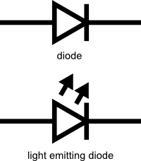 LED circuit symbol