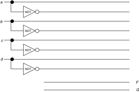 Programmable Logic Array