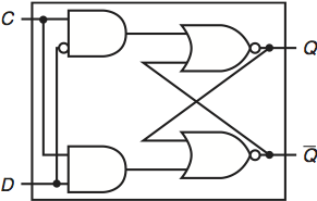a D latch built around an S-R latch
