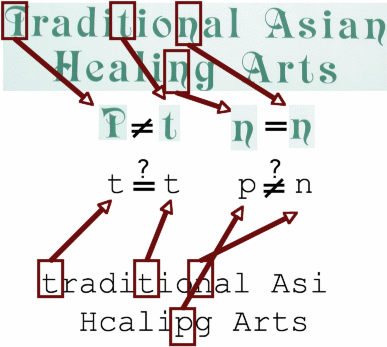 Similarity Example