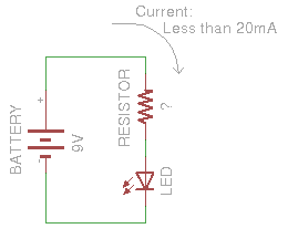 9V battery with
            resistor and LED in a closed loop circuit