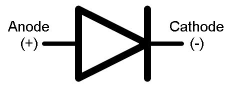 Diode circuit symbol